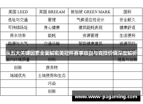 从五大关键因素全面解密美冠杯赛事级别与竞技价值深度解析 从五大关键因素全面解密美冠杯赛事级别与竞技价值深度解析