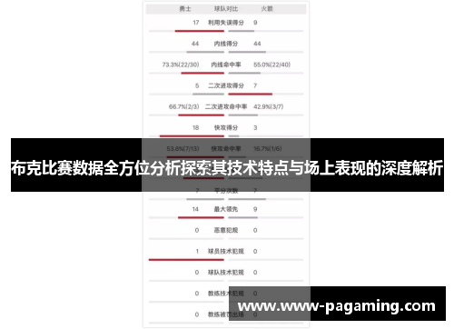 布克比赛数据全方位分析探索其技术特点与场上表现的深度解析