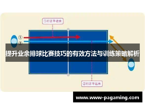 提升业余排球比赛技巧的有效方法与训练策略解析 提升业余排球比赛技巧的有效方法与训练策略解析