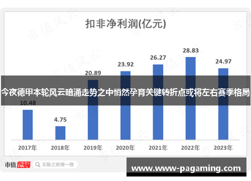 今夜德甲本轮风云暗涌走势之中悄然孕育关键转折点或将左右赛季格局 今夜德甲本轮风云暗涌走势之中悄然孕育关键转折点或将左右赛季格局