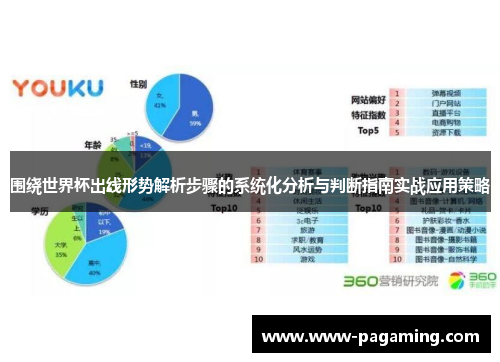 围绕世界杯出线形势解析步骤的系统化分析与判断指南实战应用策略 围绕世界杯出线形势解析步骤的系统化分析与判断指南实战应用策略
