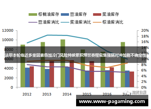 法甲本轮临近多重因素叠加冷门风险持续累积预警赛程密集强弱对冲加剧不确定性 法甲本轮临近多重因素叠加冷门风险持续累积预警赛程密集强弱对冲加剧不确定性