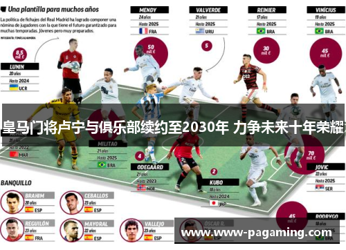 皇马门将卢宁与俱乐部续约至2030年 力争未来十年荣耀 皇马门将卢宁与俱乐部续约至2030年 力争未来十年荣耀