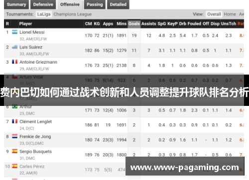费内巴切如何通过战术创新和人员调整提升球队排名分析 费内巴切如何通过战术创新和人员调整提升球队排名分析